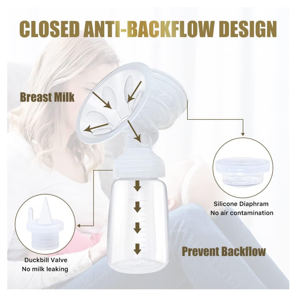 Miniatura 2 de Extractor leche materna eléctrico MY 372